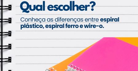 Imagem de um caderno com encadernação wire-o à esquerda, simulando uma folha com linhas. No canto direito inferior, três cadernos coloridos — rosa, azul e laranja — com diferentes tipos de espiral. No topo, a logo da Catambria e a frase “Encadernação ideal: qual escolher? Conheça as diferenças entre espiral plástico, espiral ferro e wire-o.”